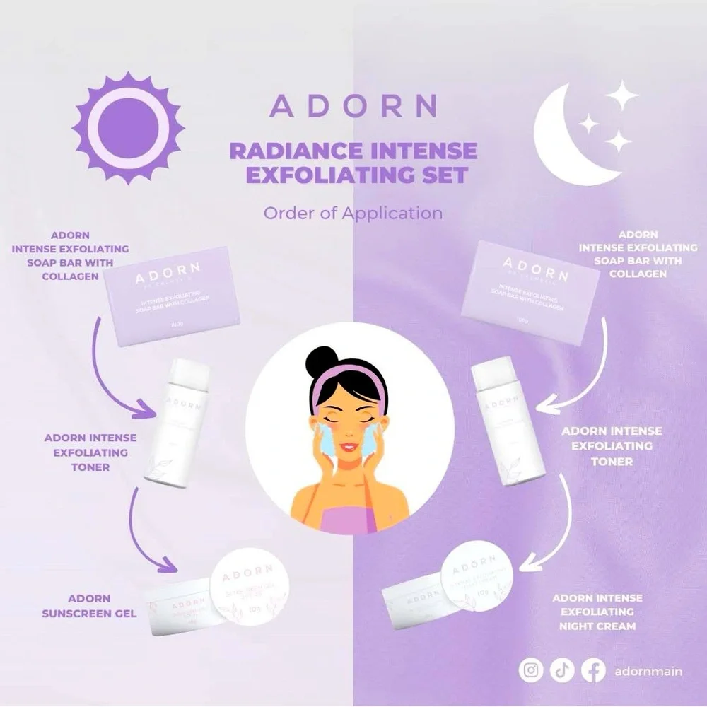 Adorn Rejuvenating Skincare Set